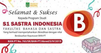 S1 Sastra Indonesia (Fakultas Bahasa & Sastra) berhasil mempertahankan Akreditasi dengan Nilai “B”