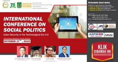 INTERNATIONAL CONFERENCE ON SOCIAL POLITICS