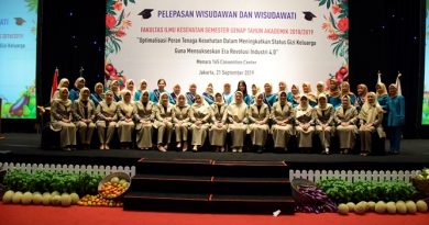 Pelepasan Wisudawan dan Wisudawati Fakultas Ilmu Kesehatan Semester Genap Tahun Akademik 2018/2019