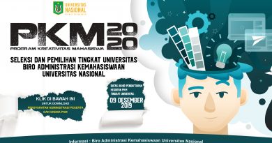 Program Kreativitas Mahasiswa UNAS 2020