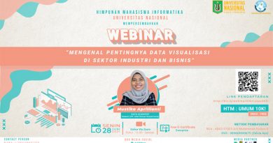 Webinar-HIMTI-Mengenal-Pentingnya-Data-Visualisasi-di-Sektor-Industri-dan-Bisnis