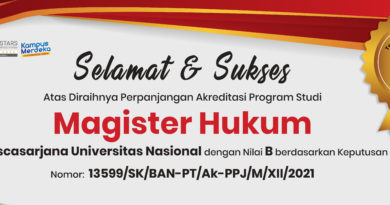 Selamat & Sukses Atas Diraihnya Perpanjangan Akreditasi Program Studi Magister Hukum Sekolah Pascasarjana UNAS Dengan Nilai B