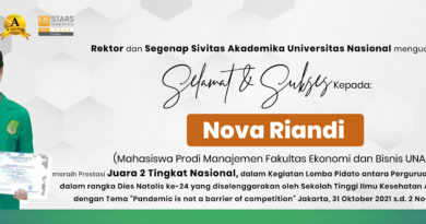 Selamat & Sukses kepada Sdr. Nova Riandi Mahasiswa Prodi Manajemen Fakultas Ekonomi dan Bisnis UNAS Meraih Prestasi Juara 2 Tingkat Nasional