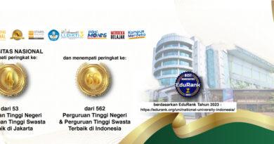 UNAS-Peringkat-4-PTS-&-PTN-Di-Jakarta-&-Peringkat-66-PTS-&-PTN-Di-Indonesia